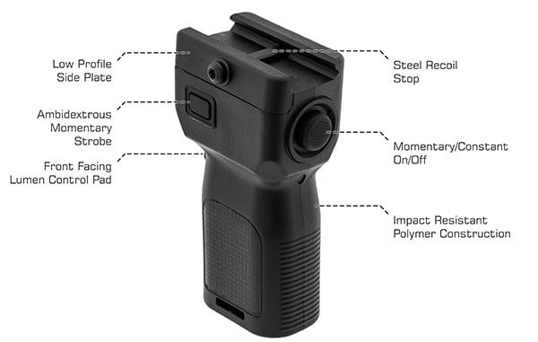 The foregrip light features ambidextrous controls with multiple functions
