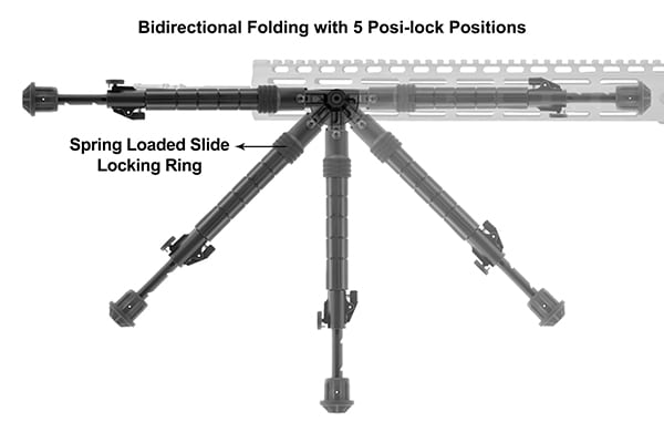Bi-directional movement lets you stow the handguard however you choose
