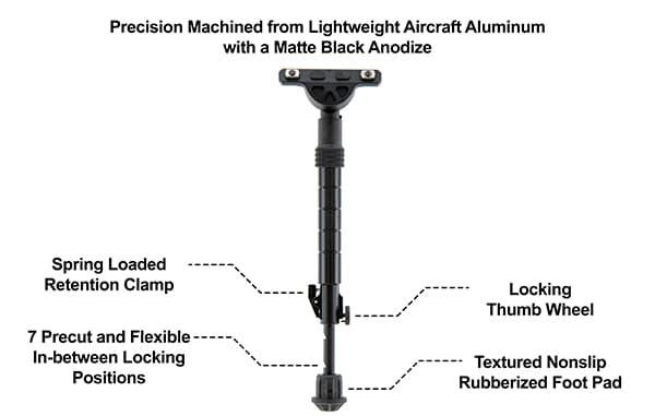 Multiple adjustments for specific applications and shooters