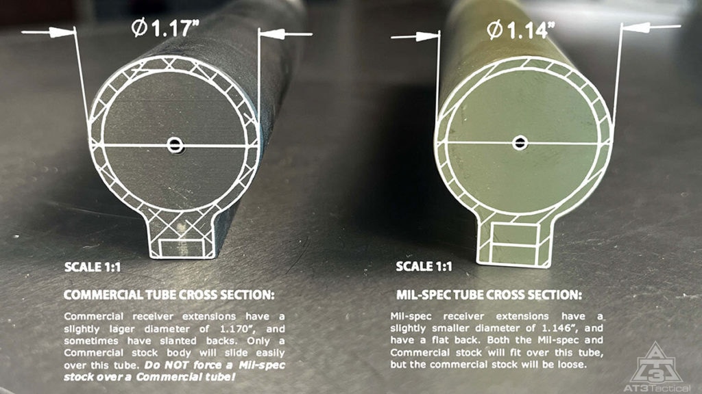 mil spec vs commercial